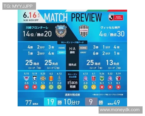 川崎前锋防守数据分析揭示球队防线强弱与战术调整潜力